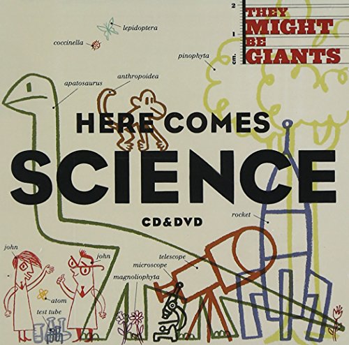 album they might be giants